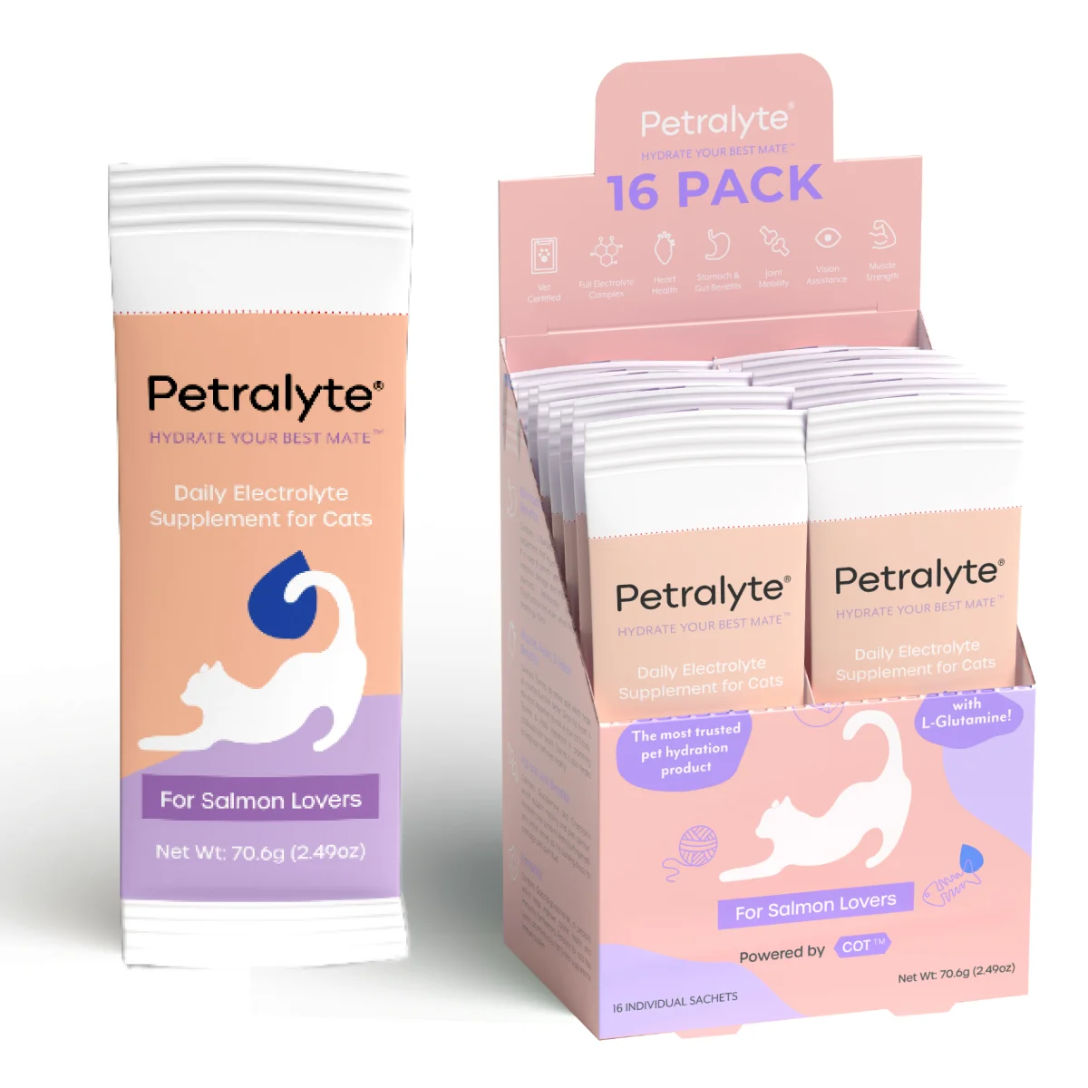 Petralyte Cat Electrolyte and Joint Supplement | for Salmon Lovers | 16 Packets