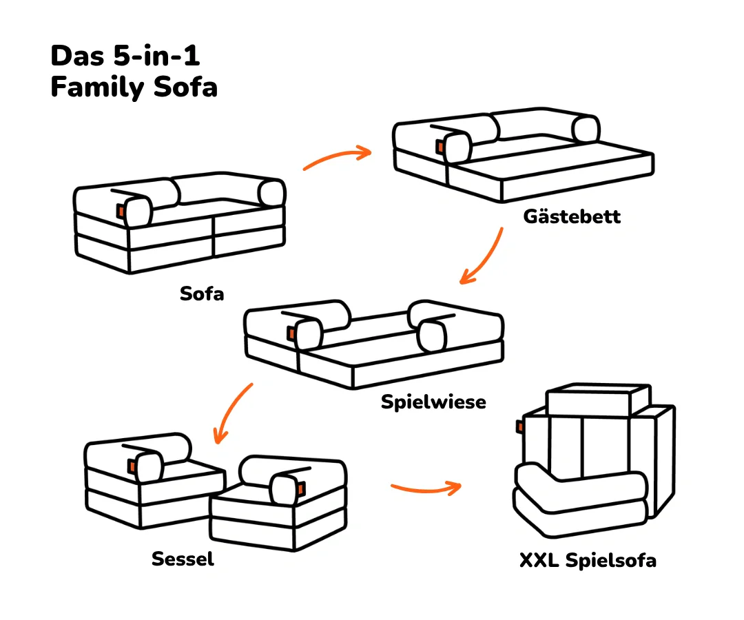 Family Funzy Sofa