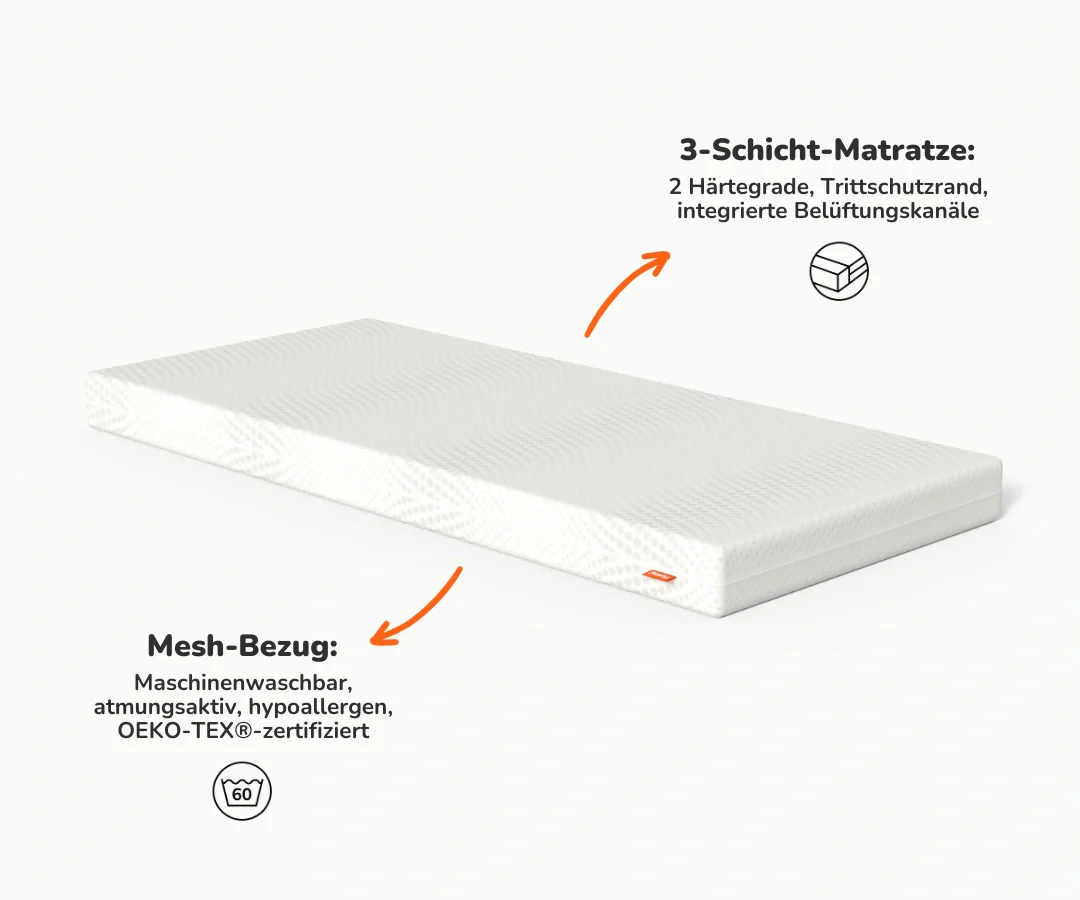 Kindermatratze